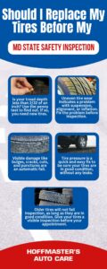 Do I Need to Replace My Tires Before My Maryland State Safety Inspection