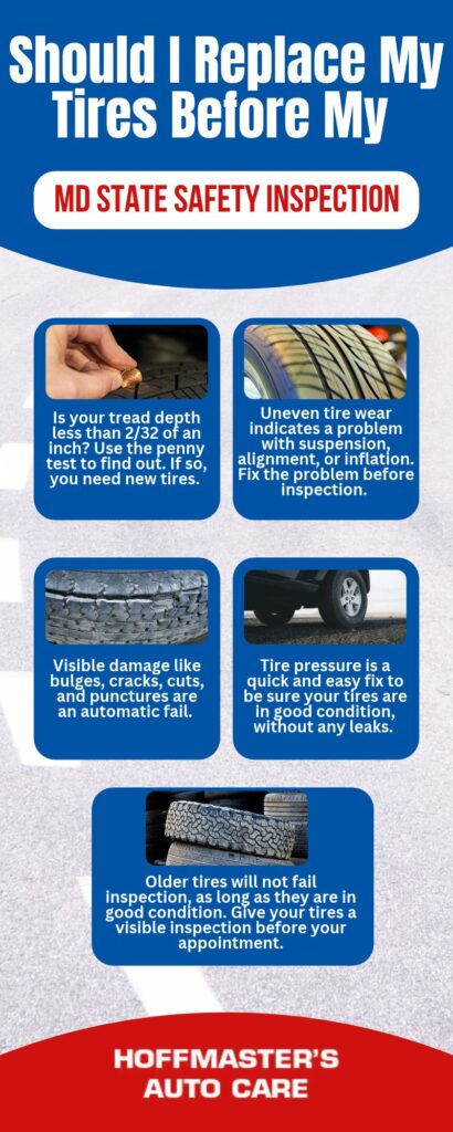 Do I Need to Replace My Tires Before My Maryland State Safety Inspection